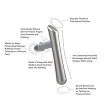 Load image into Gallery viewer, Trigger Points Release Tool