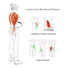 Load image into Gallery viewer, Massager Hook