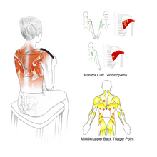 Load image into Gallery viewer, Shoulder Blade Pain Release