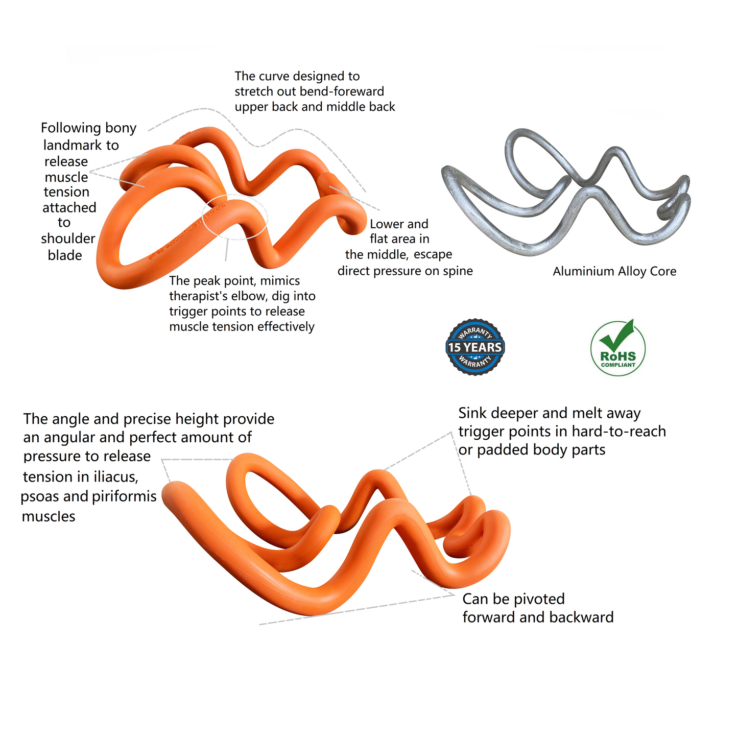 Manual myofascial release tool with six deep pressure points