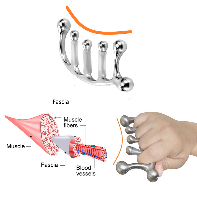 Myofascial Release Tool