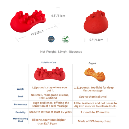LittleMum silicone Back Trigger Point Massager dimensions and weight